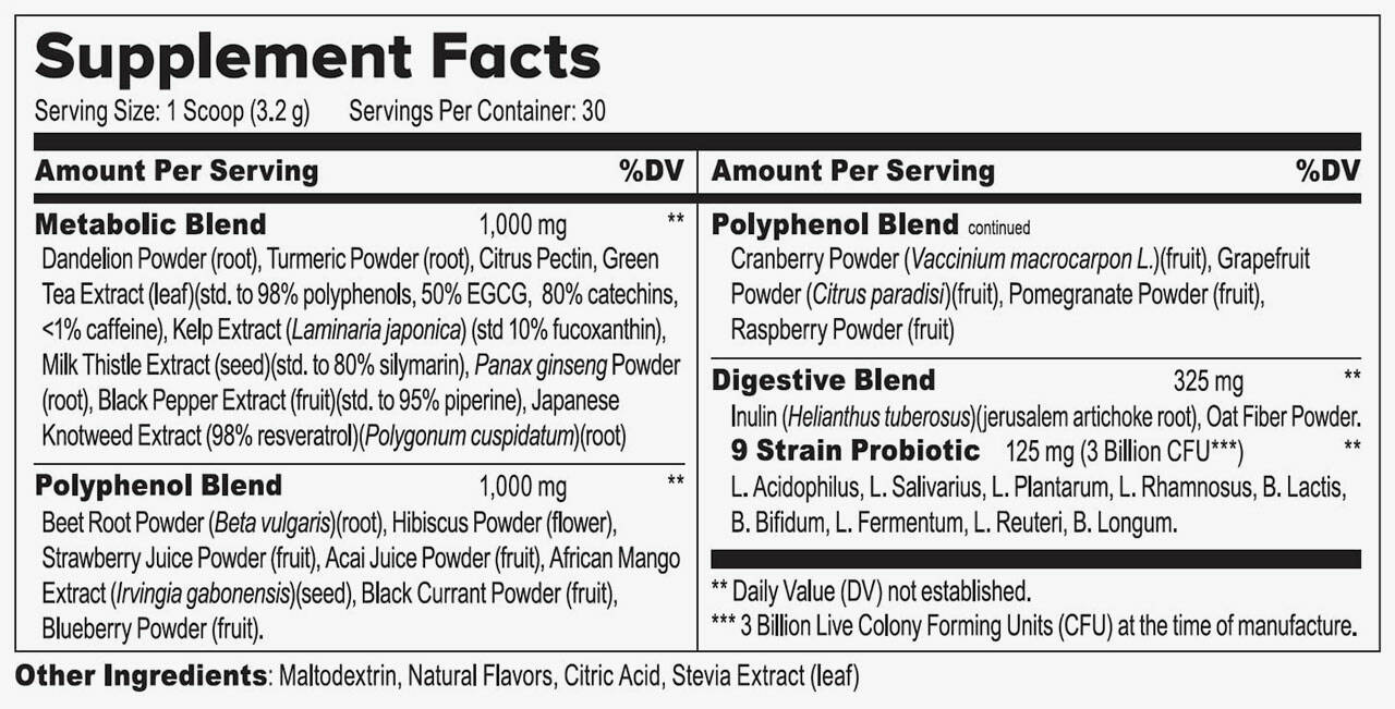 Ikaria Lean Belly Juice supplement facts